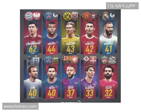 深圳足球队荣登足球节奏排行榜第四名引发热议